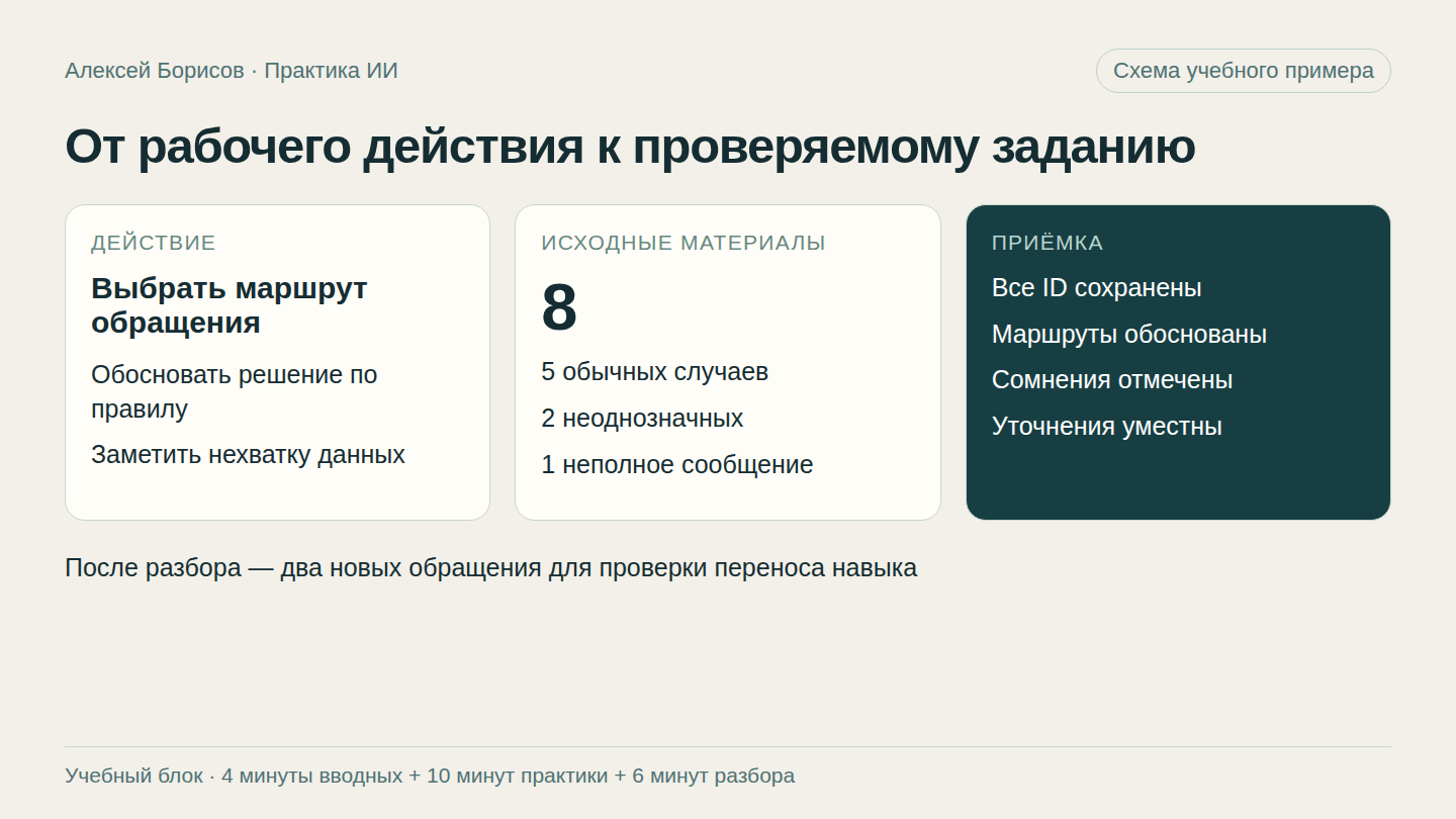 Как разработать учебное задание с ИИ и проверить результат обучения