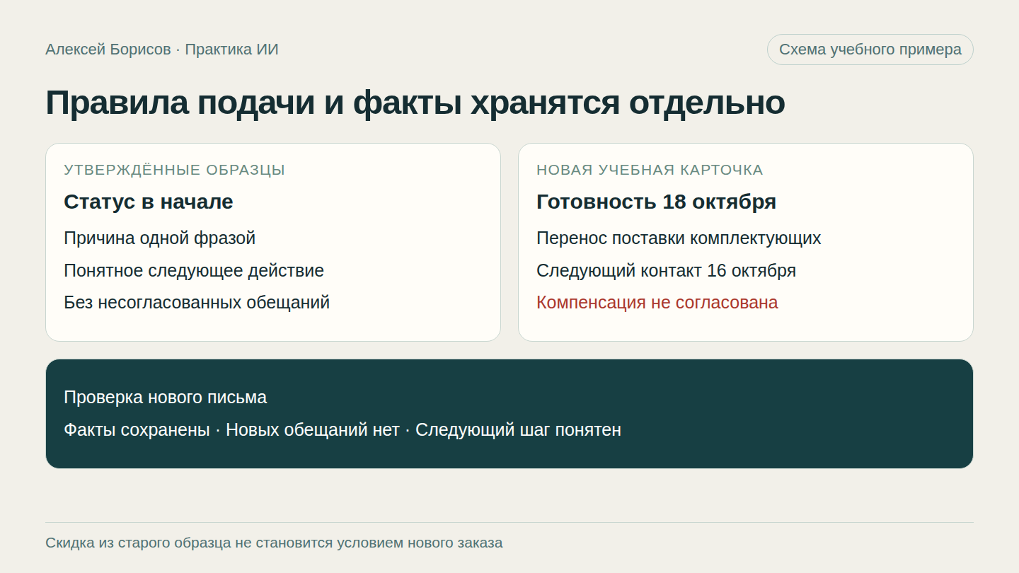 Как настроить стиль текста ИИ на примерах компании