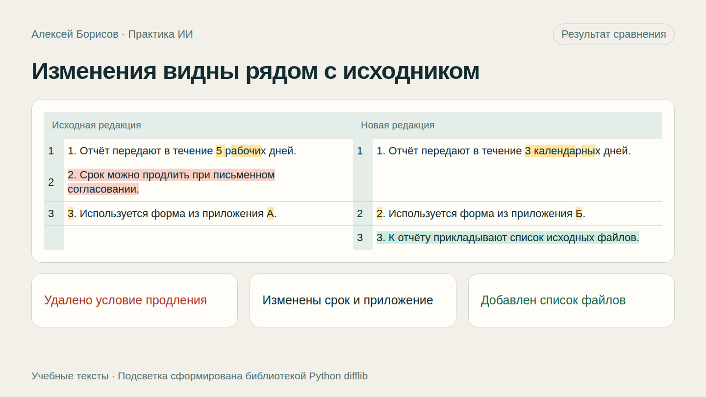 Как сравнить две версии документа с ИИ и найти удалённые пункты